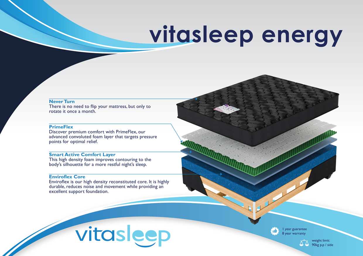 VITA SLEEP ENERGY FOAM MATTRESS ONLY