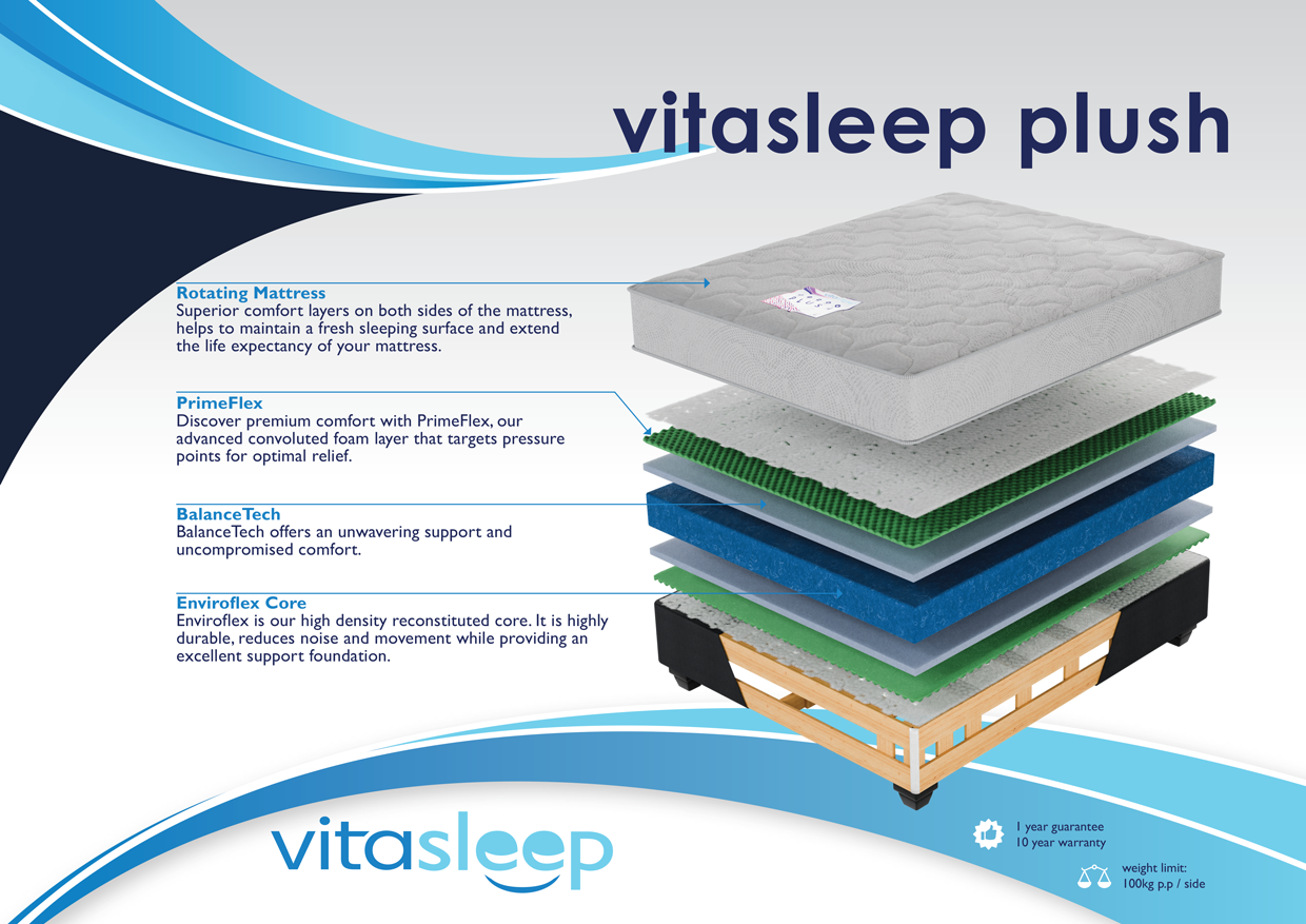 VITA SLEEP PLUSH FOAM