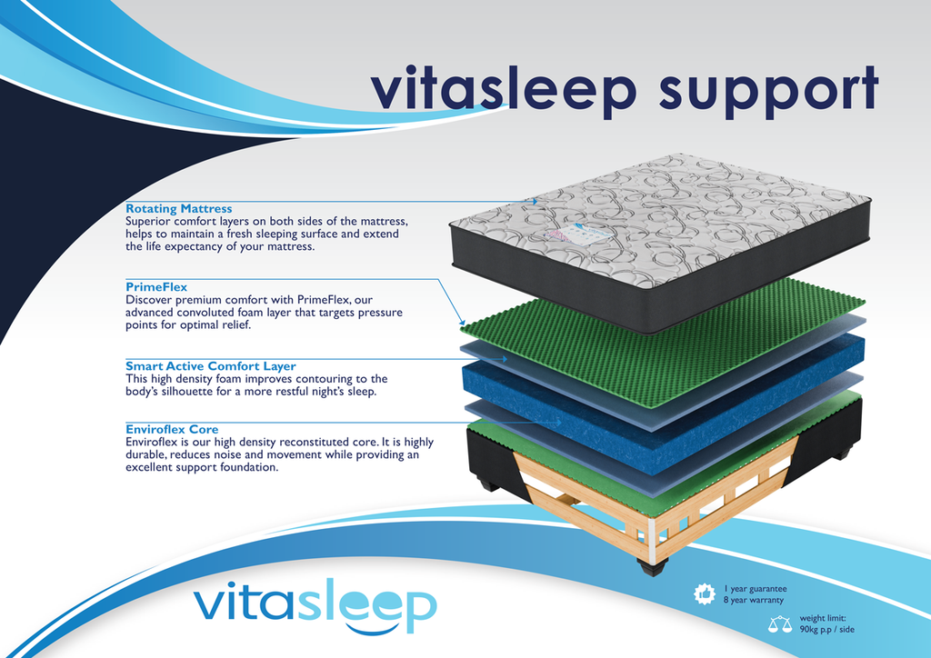 VITA SLEEP SUPPORT FOAM